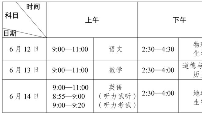 秀得飞起！杰伦-布朗面对东契奇连续打成并让对方吃T 半场拿17分